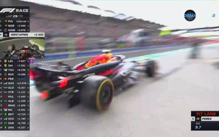 Формула 1: Обзор на Гран При на Унгария (22.07.2024)