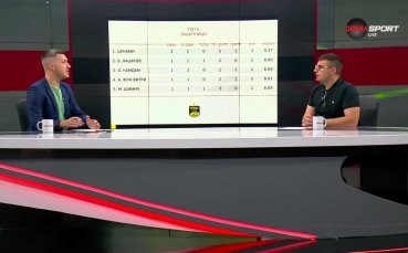 Защитниците на 1-ия кръг в efbet Лига (23.07.2024)