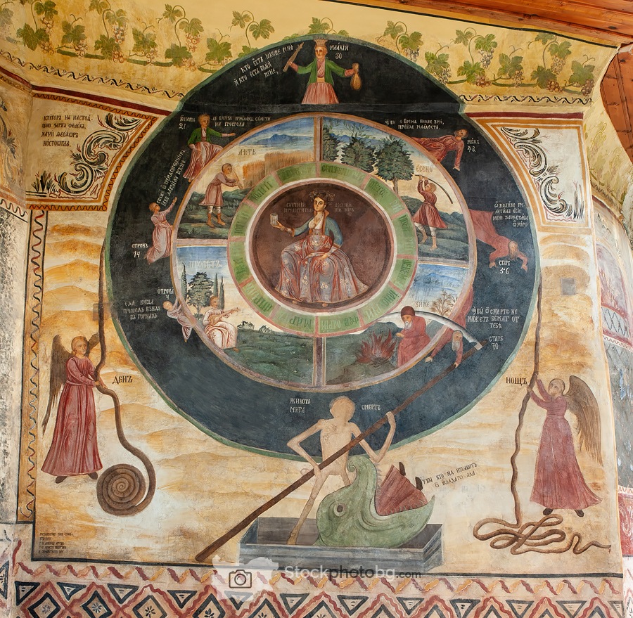 чудеса и вяра