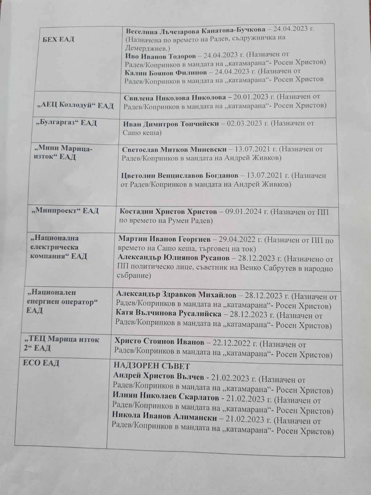 пеевски снимка