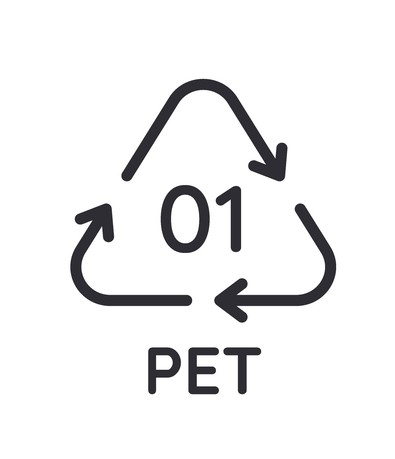 рециклиране PET