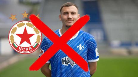 Филип Стоилкович