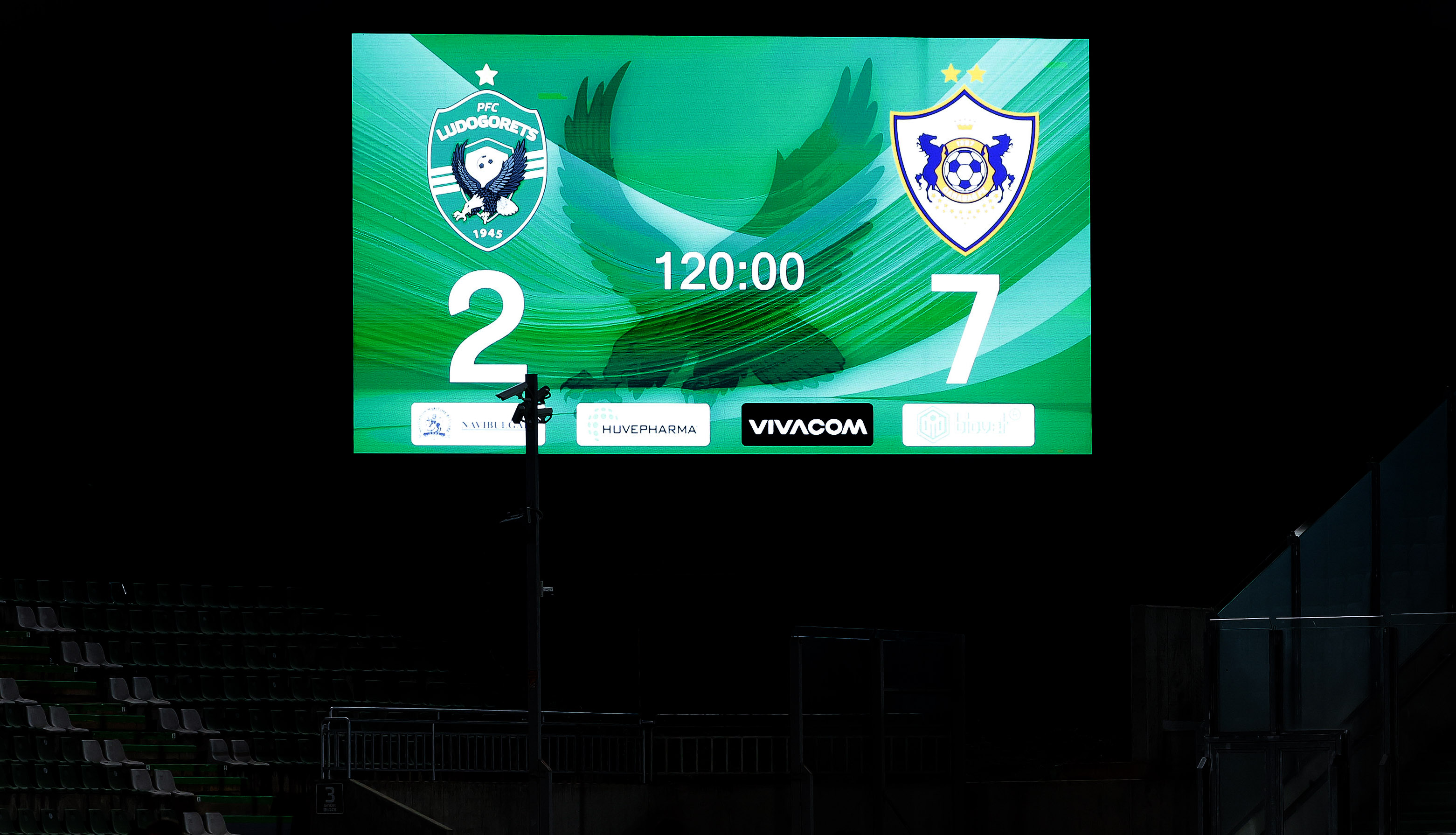 Лудогорец Карабах