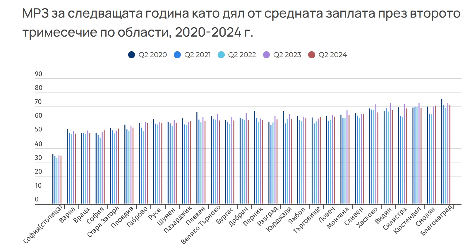 ИПИ