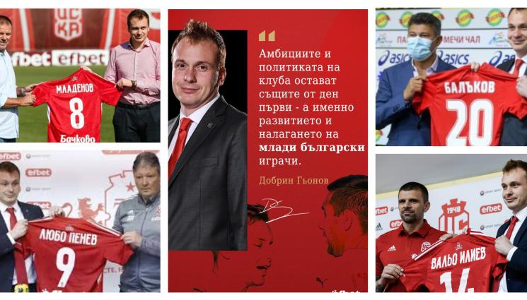 ЦСКА 1948 Добрин Гьонов - Втори човек на ЦСКА 1948 с ключов пост в БФC в новата ера на Гонзо