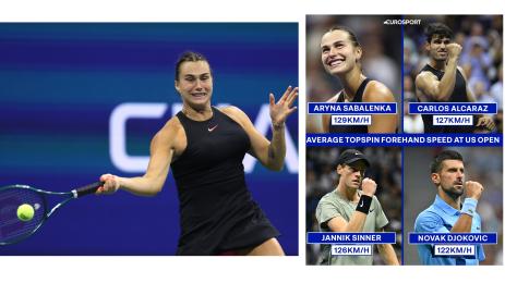 Арина Сабаленка Ю Ес Оупън