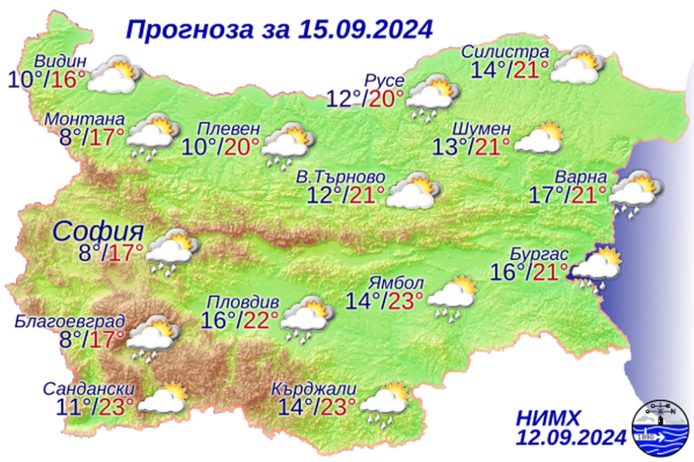 времето