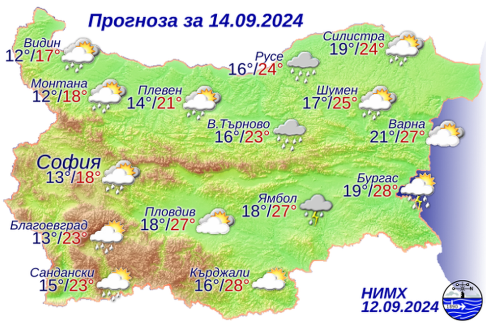 времето