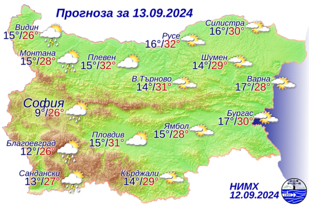 времето