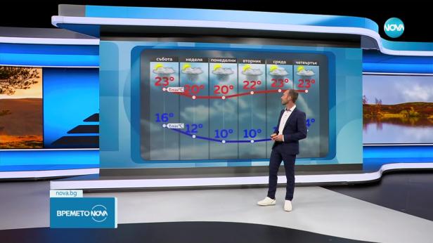 Прогноза за времето (13.09.2024 - обедна емисия)