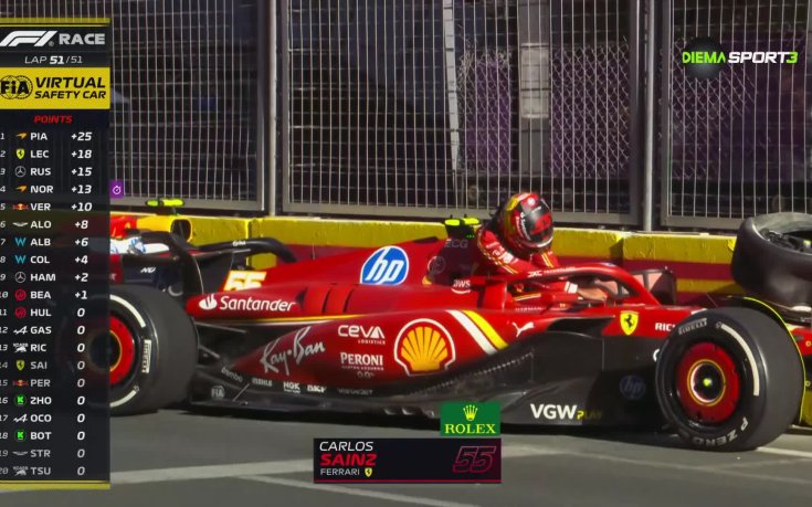 Обзор на Формула 1 (Гран при на Азербайджан, 16.09.2024)