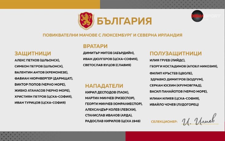 България ще е е без Илия Груев срещу Люксембург и Северна Ирландия