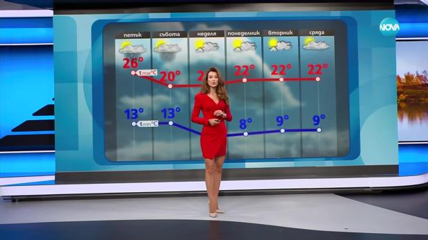 Прогноза за времето (10.10.2024 - обедна емисия)