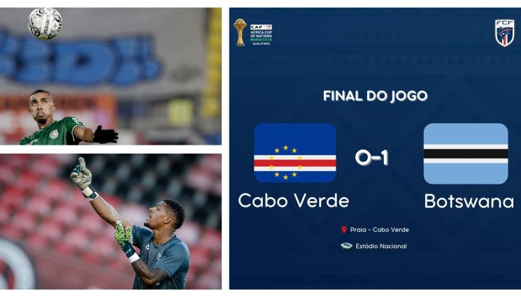 Дерой Дуарте Марсио да Роса Кабо Верде - Играчи на Лудогорец и Хебър пейки при загуба на Кабо Верде за Купата на Африка