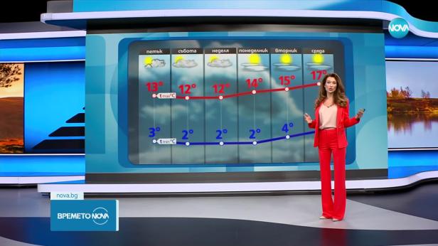 Прогноза за времето (17.10.2024 - обедна емисия)