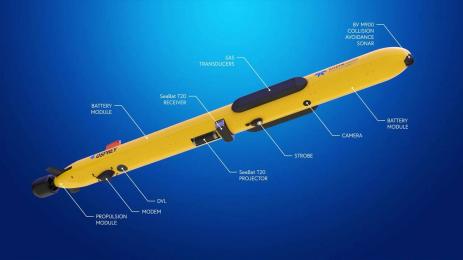 UUV Teledyne Gavia
