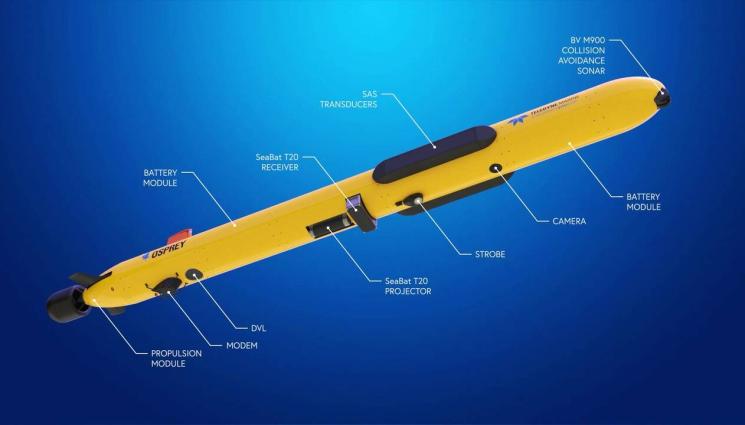 UUV Teledyne Gavia - България получи 2 мини подводници от САЩ (ВИДЕО)