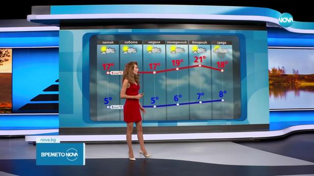 Прогноза за времето (24.10.2024 - обедна емисия)