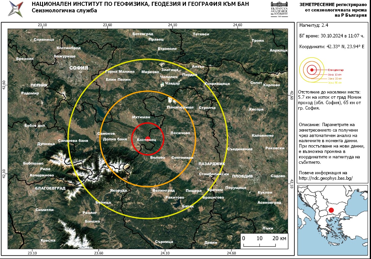 Ихтиман земетресение
