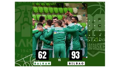 Балкан Ботевград купа ФИБА Европа