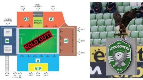 Билети лудогорец атлетик билабо