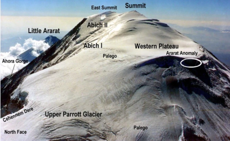 Ноев ковчег