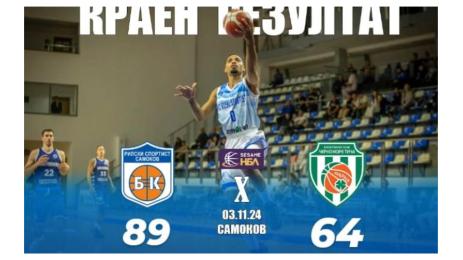 Рилски спортист Черно море НБЛ