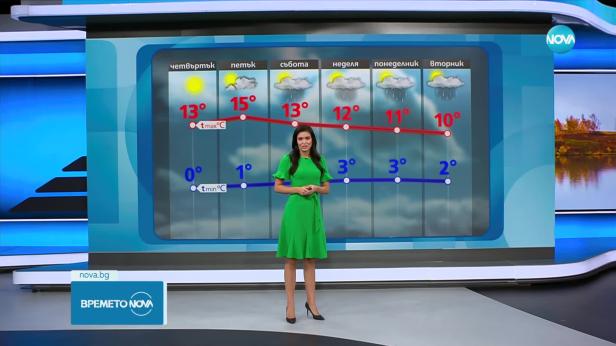 Прогноза за времето (06.11.2024 - обедна емисия)