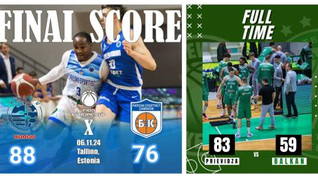 Рилецо и Балкан купа на ФИБА