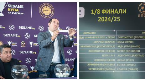 Купа на България жребий