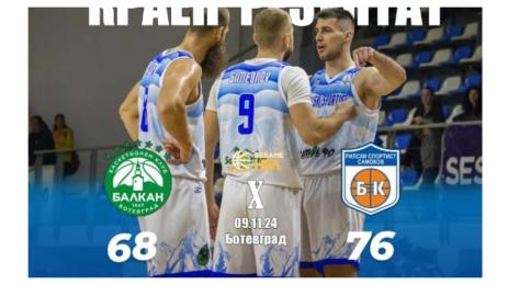 Рилски спортист Балкан НБЛ