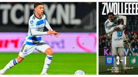 Филип Кръстев Цволе