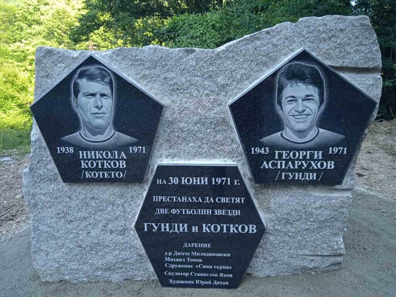 гунди котков