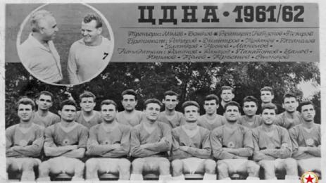 ретро спорт