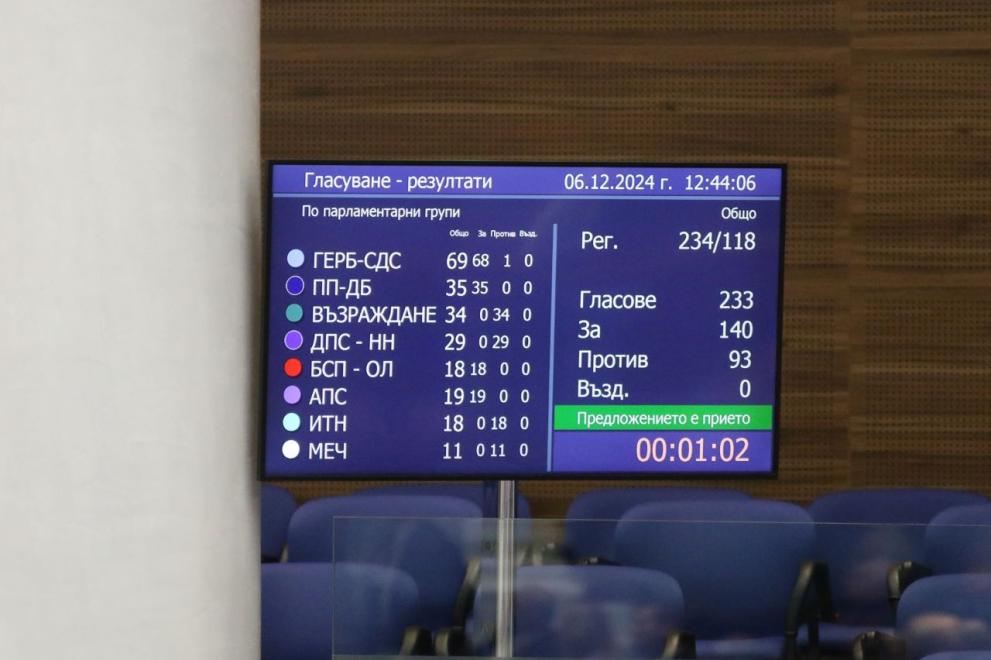  Наталия Киселова от 