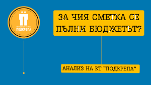 Анализът на КТ Подкрепа за данъчно осигурителната система в България