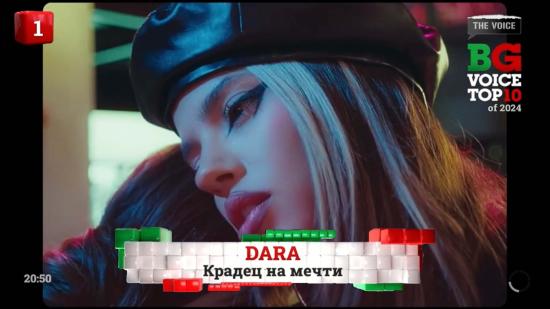 „Крадец на мечти“ от DARA е BG хит №1 за 2024-та