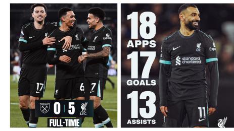 Ливърпул Мохамед Салах