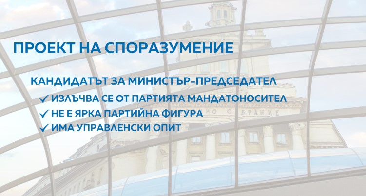 СПОРАЗУМЕНИЕ