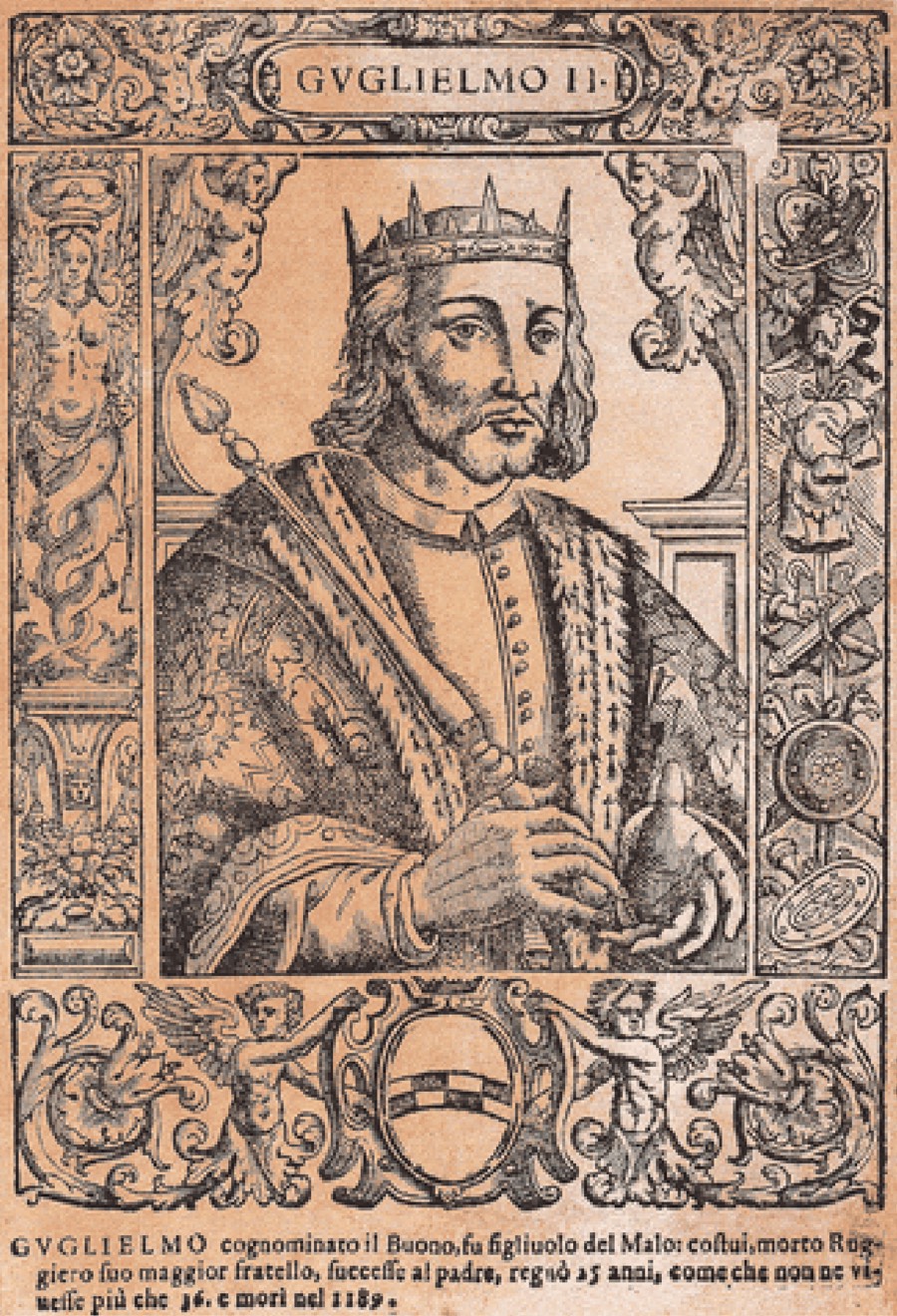 чудеса и вяра