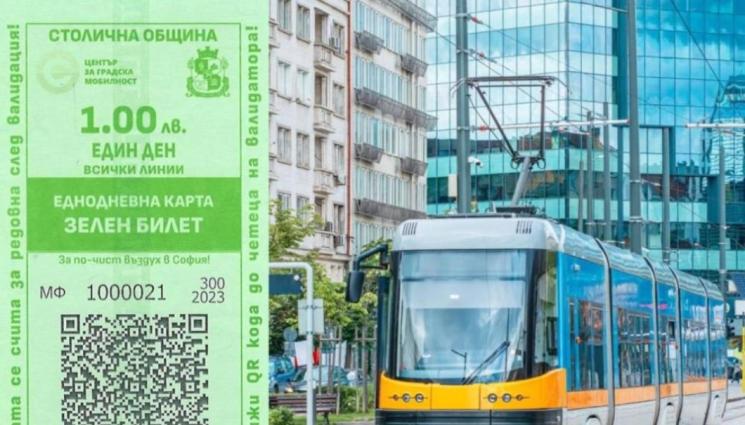 градски - ДИШАЙТЕ: Въздухът в София изцяло в нормата!