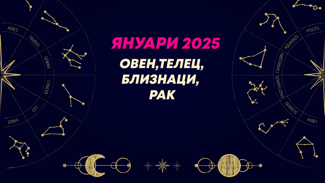 Месечен хороскоп за януари 2025 за зодиите Овен, Телец, Близнаци и Рак