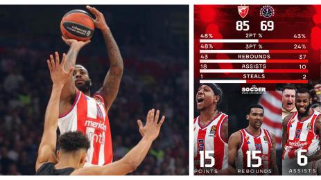 Коди Милър Макинтайър Цървена звезда