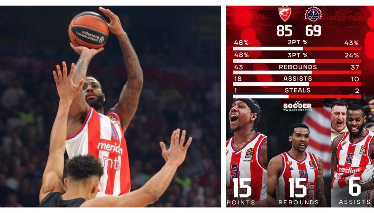 Коди Милър Макинтайър Цървена звезда - БГ Коди с фундаментална роля за домакински успех на Звезда над сензацията в Евролигата