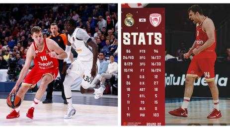 Александър Везенков Олимпиакос Реал Мадрид