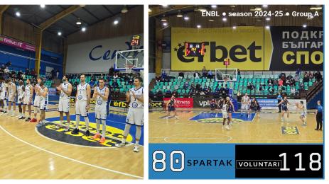 Спартак Плевен Европейска северна баскетболна лига