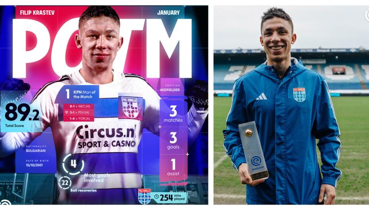 Филип Кръстев - Наш Фифо №1 в Нидерландия