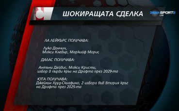 NBA Екшън - Шокиращата сделка за Лука Дончич