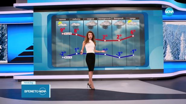 Прогноза за времето (13.02.2025 - обедна емисия)