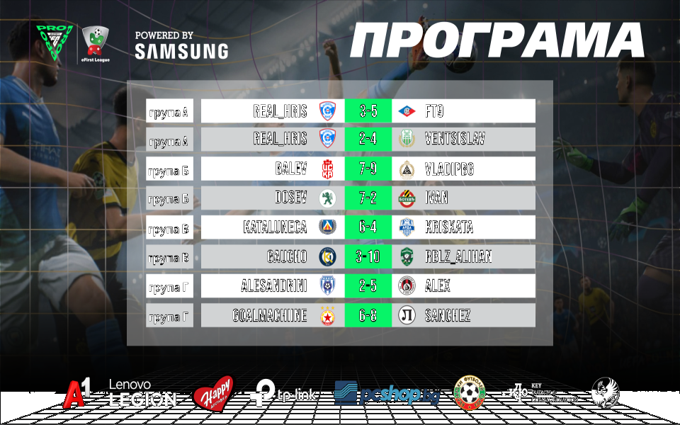 Лидерите в групите на eFirst League се откъсват, борбата за вторите места е много заплетена